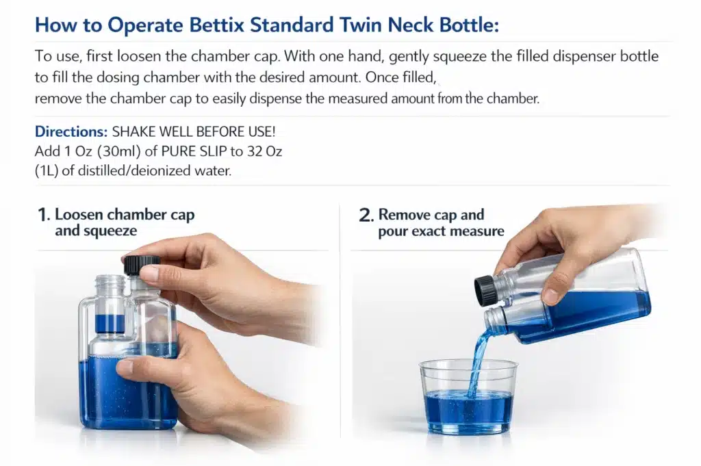 Bettix Bottle Instructions